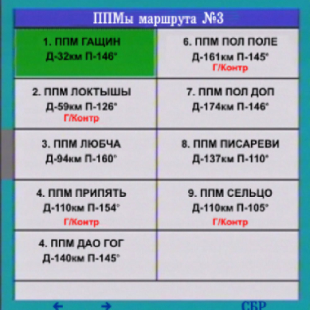 СІСТЭМА ВІДЭАРЭГІСТРАЦЫІ САМАЛЁТУ Су-27 (СУ-30) СІСТЭМА ВІДЭАРЭГІСТРАЦЫІ САМАЛЁТУ Су-27 (СУ-30)